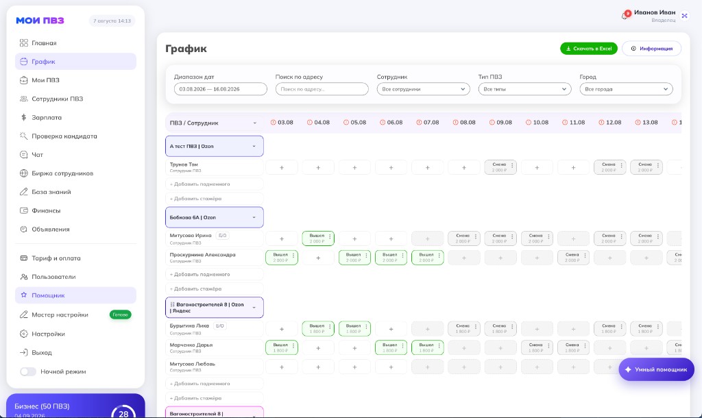 Таблица графика смен /owner/schedule
