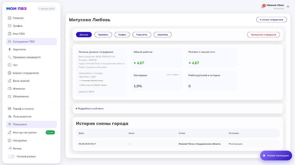 Профиль сотрудника: вкладка «Данные», ПВЗ и рейтинг