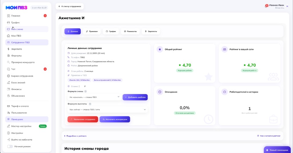 Профиль сотрудника: общий рейтинг, рейтинг в сети, опоздания
